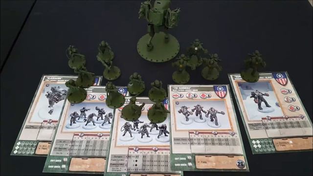 The Unboxing: Dust Tactics Revised Core Set смотреть онлайн
