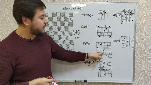 Шахматы смотреть онлайн