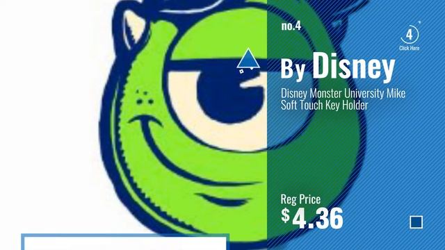 Top 10 Monsters University Cap [2018]: Monsters University Mike Big Face Green Youth Adjustable Cap смотреть онлайн