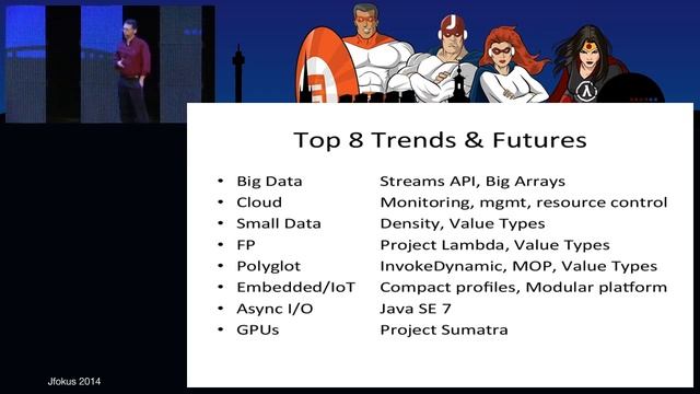 Jfokus 2014 Keynote: Java Everywhere Pieces of 8 смотреть онлайн