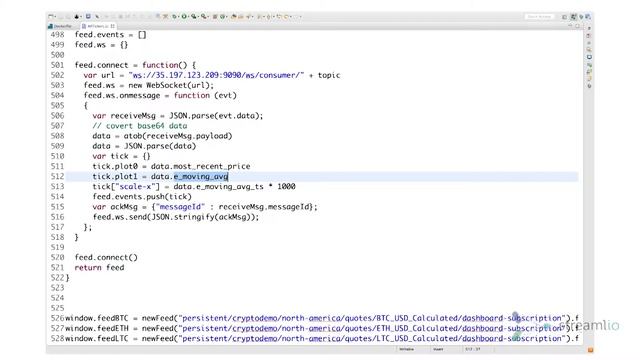 Segment 7: Visualization Through Crypto-Currency Trading Dashboard смотреть онлайн