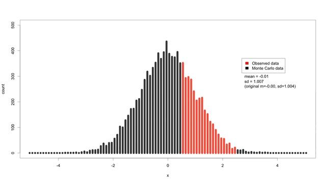 Monte Carlo EM algorithm смотреть онлайн