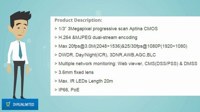 3Mp 1/3 Cmos 3.6Mm Eco Savvy Turret DomeIPC
