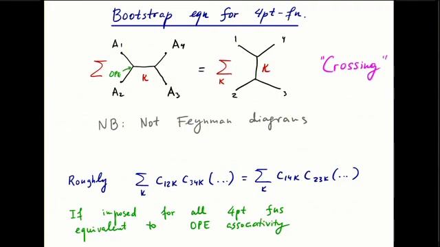 The CFT genome project смотреть онлайн