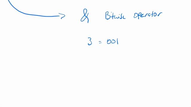 Crush The Coding Interview - AND | & in Python - Bitwise Operators Intro смотреть онлайн