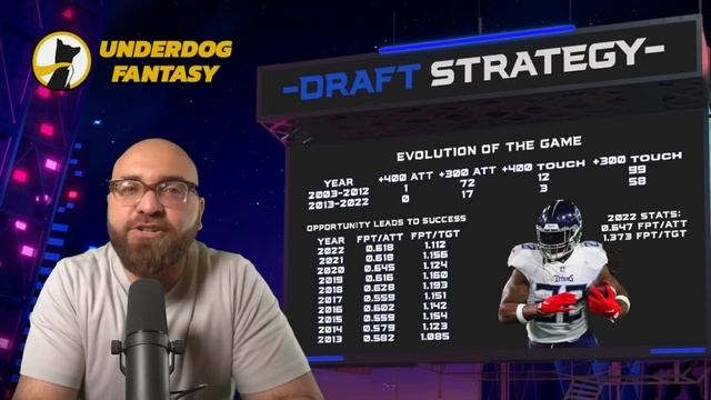 2023 Fantasy Football - Early Round Draft Strategy смотреть онлайн