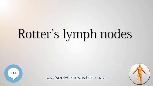 Rotter's lymph nodes Anatomy Named After People ? смотреть онлайн