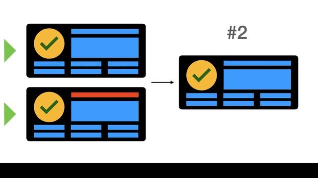 Что такое АБ тест. АБ Тестирование рекламы и тестирование сайта. смотреть онлайн