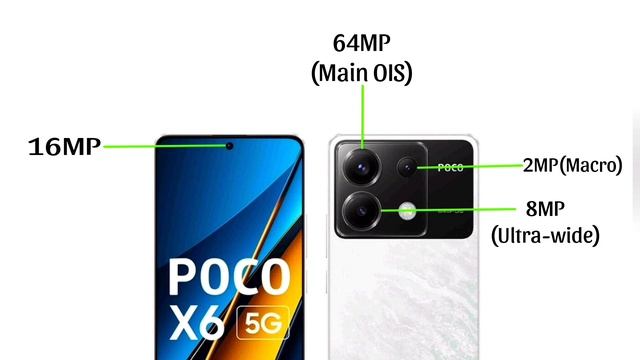Poco X6 5G Unboxing And First Impression ll Snapdragon 7s Gen 2 ll Poco X6 5G Review ll смотреть онлайн