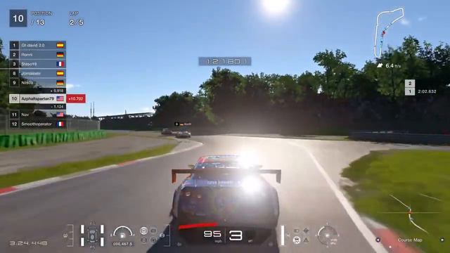 HD Automobile racing смотреть онлайн