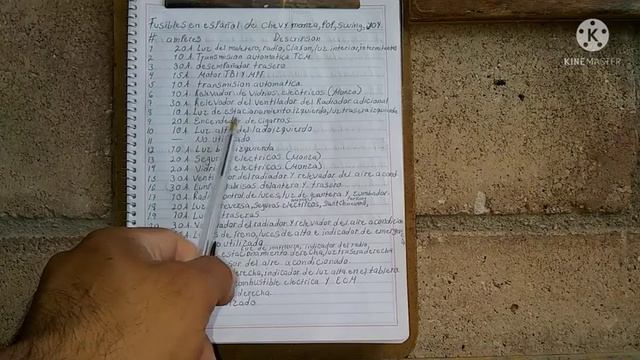 FUSIBLES DE CHEVY, MONZA, POP, SWING, JOY