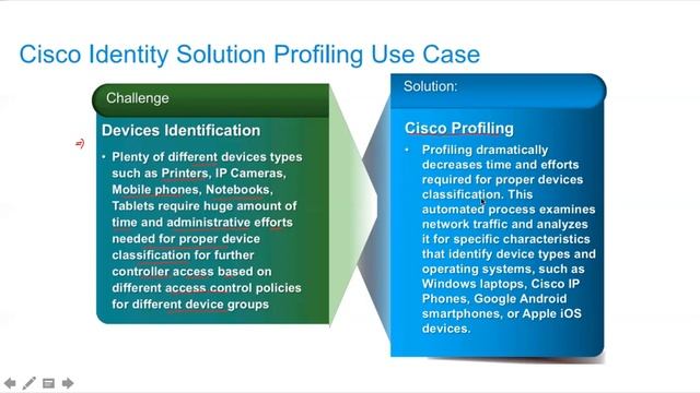 CISCO ISE Use Cases Detailed | Netmetric Solutions смотреть онлайн