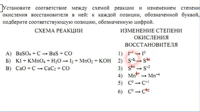 Задание 21 ЕГЭ химия 2019 смотреть онлайн