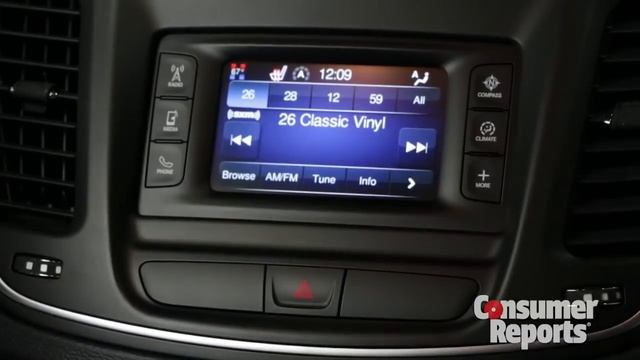 2015 Chrysler 200 review | Consumer Reports смотреть онлайн