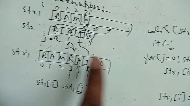 C Program for String Operations Length, Compare, Concatenation | By Gurav | | VTU Syllabus L10 смотреть онлайн