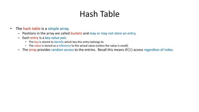 Hash Table - Definition - Data Structures смотреть онлайн