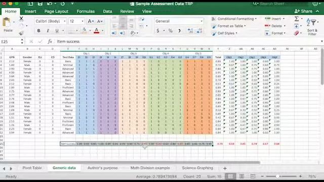 Using Summative Assessments to inform instruction part 1 смотреть онлайн