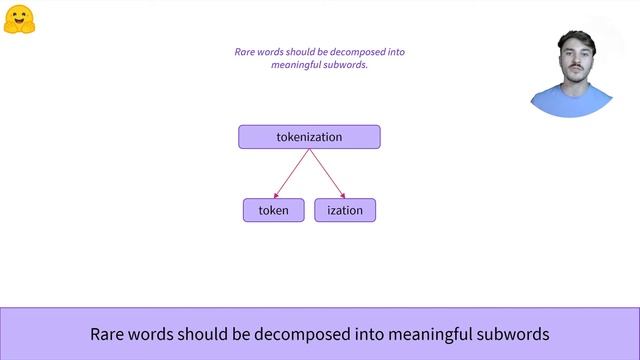 Subword-based tokenizers смотреть онлайн