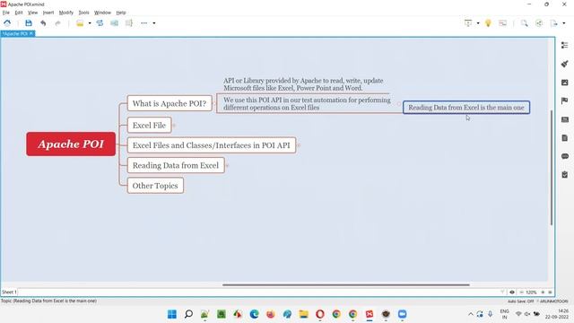 What is Apache POI API? (Apache POI API - Part 1) смотреть онлайн