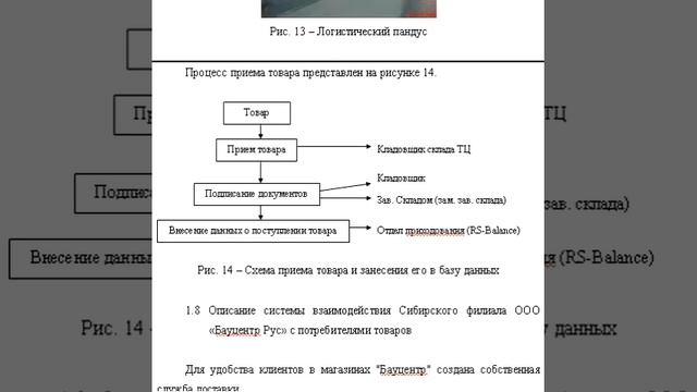 Технология работы Бауцентр смотреть онлайн