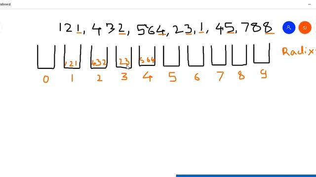 Radix Sort 1 смотреть онлайн