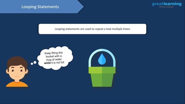 Flow Control in Python | Python for Beginners | Python | Great Learning смотреть онлайн
