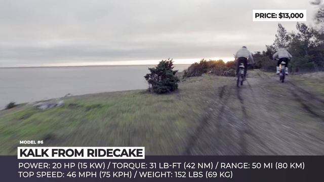 10 New Dirt Motorcycles and Trail Bikes: Review of Refreshed Lineups in 2019 смотреть онлайн