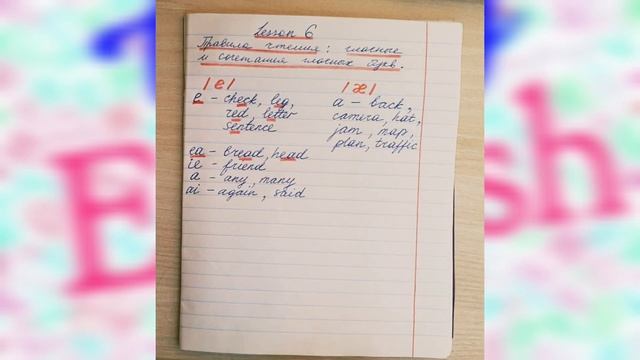 Английский для начинающих. Урок 6. Правила чтения гласных. Гласные звуки [e], [æ] смотреть онлайн