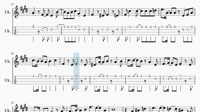 Ukulele Tab: How To Play Aiue アイウエ (Urusei Yatsura) By MAISONdes