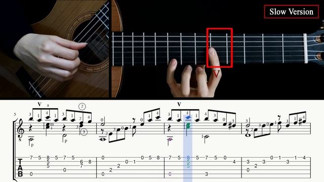 The Godfather - Fingerstyle Lesson + TAB смотреть онлайн