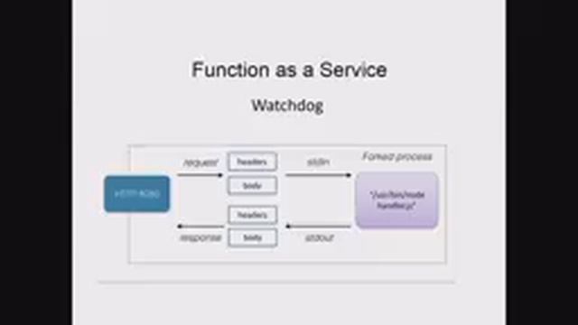 GoMeetup 1.9 смотреть онлайн