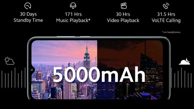 Redmi A1 plus specifications #redmiA1 #redmia1plus смотреть онлайн