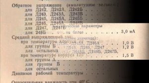 Справочные данные диодов Д242 (А-Б), 243(А-Б),245(А-Б), 246(А-Б),Д 247(Б), Д248Б
