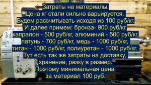 Расчёт стоимости токарных работ.