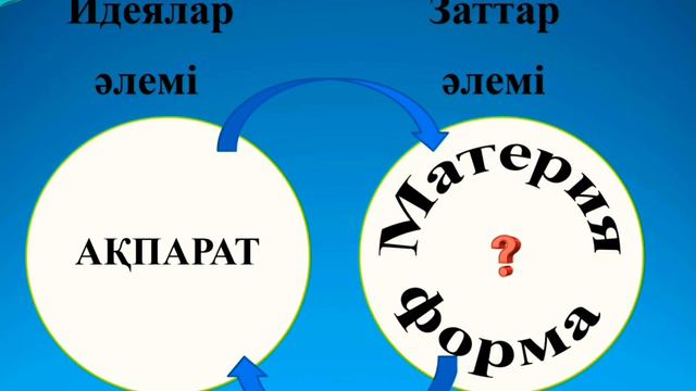 ТАНЫМАЛ ТҰЛҒАЛАР ТАҒЫЛЫМЫ. ПЛАТОН. Философиялық ұстанымы. Қоғамдық қағидалары. смотреть онлайн