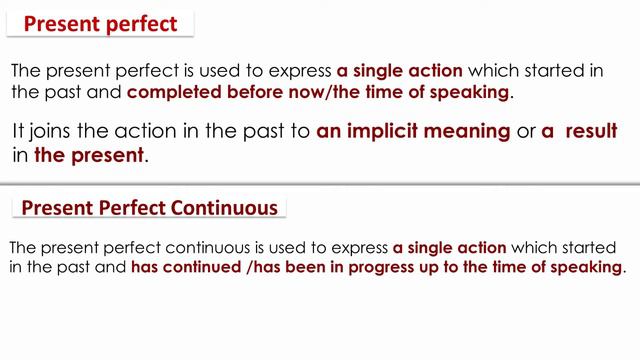 Comparing English Tenses | present perfect simple vs present perfect continuous | part 2 смотреть онлайн