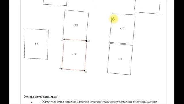 О межевом плане простыми словами смотреть онлайн
