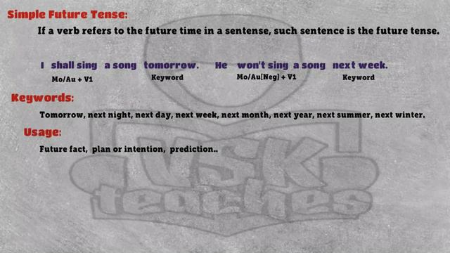 Tenses [in Tamil] Simple and Continuous Tense | STD- 9th, 10th, 11th, 12th | Samacheer Kalvi | Tnps смотреть онлайн