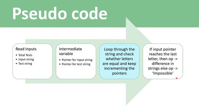 Python solution: Google kickstart- 2022 Round A - Speed Typing смотреть онлайн