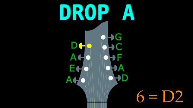 DROP A (9 String Guitar) GUITAR Tuning (Tuner) смотреть онлайн