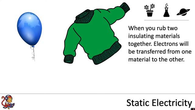 Static Electricity смотреть онлайн