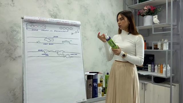 Нанопластика + холодное восстановление FLORACTIVE | Онлайн курс