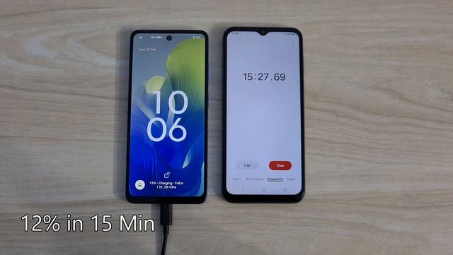 Moto G04 Charging Time Test смотреть онлайн