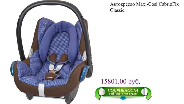Автокресло Maxi-Cosi CabrioFix Classic для детей смотреть онлайн