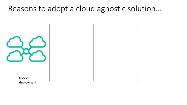 Living the Cloud Agnostic Dream with EDA - DevWeek Cloud 2022 смотреть онлайн