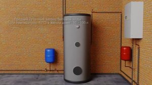 Как правильно бойлер косвенного нагрева выбрать и эксплуатировать