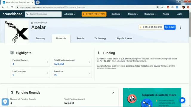Axelar Network - кросс чейн платформа для разработчиков приложений смотреть онлайн
