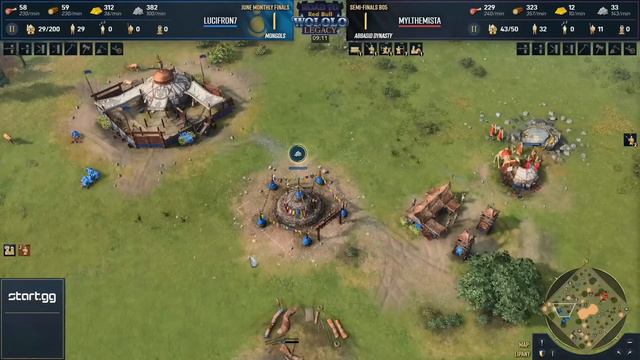 TheMista vs LucifroN - Road to Red Bull Wololo - MONTHLY FINAL ~ Age of Empires 4 смотреть онлайн