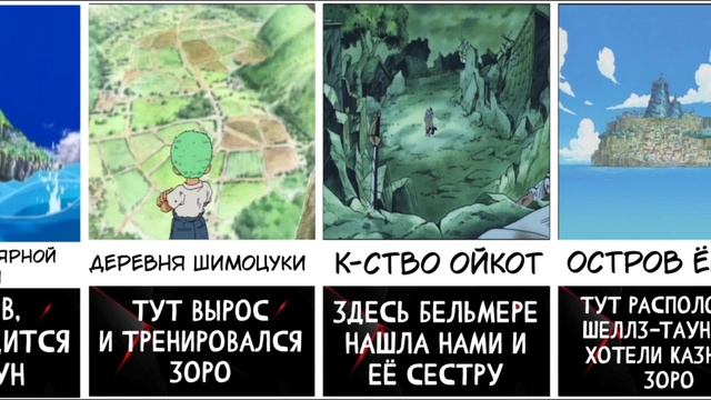 Все острова Ван пис!| One piece| География мира Ван пис смотреть онлайн