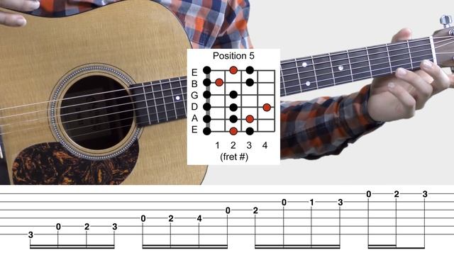 Adding Fills Between Your Chords with the G Major Scale - Beginner Country Bluegrass Guitar Lesson смотреть онлайн